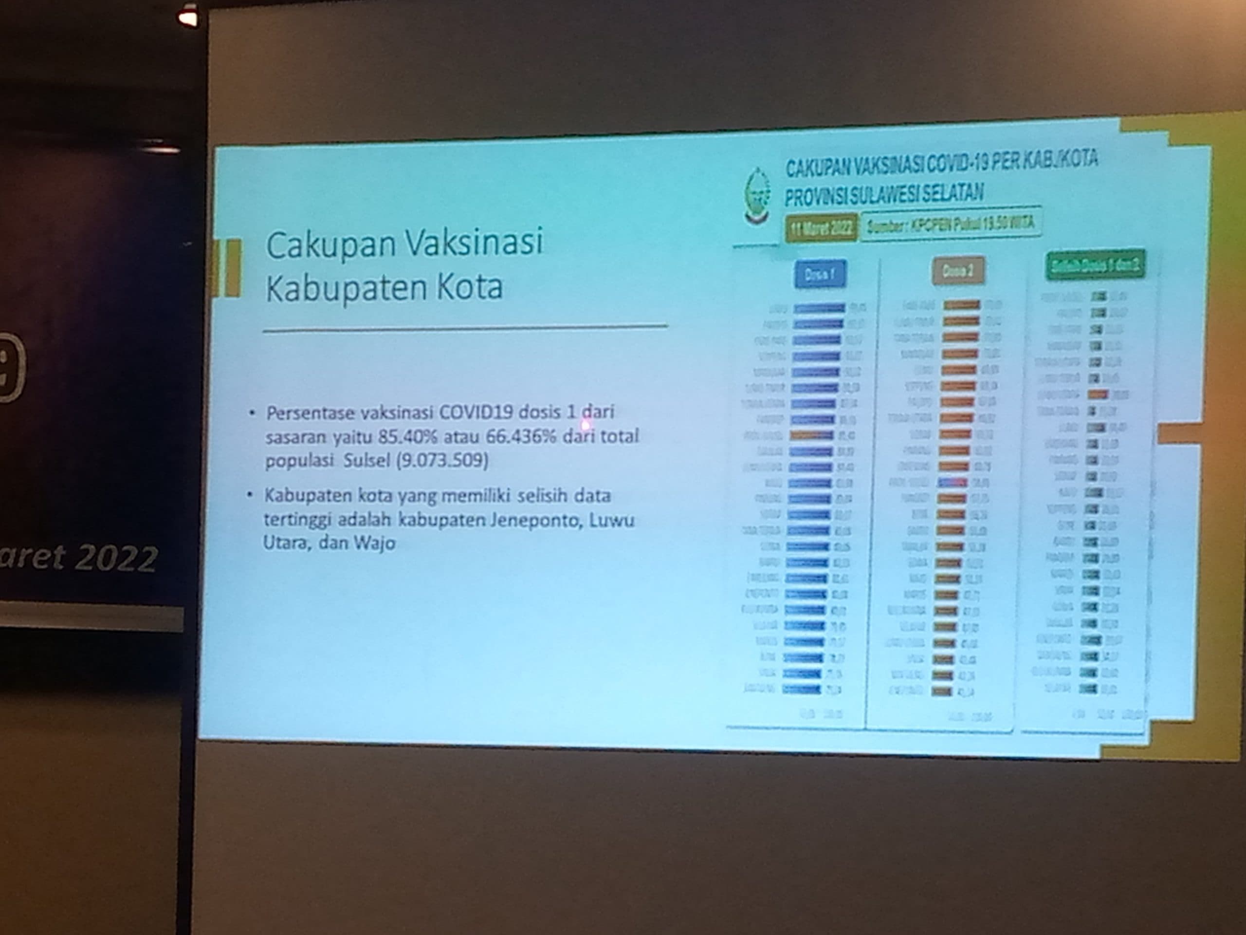 Yayasan Jenewa Gandeng Media Kampanyekan Percepatan Vaksinasi Covid-19